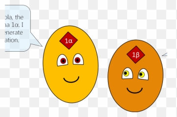 The Magic World Of Interleukins Indiegogo - Happy Emoji,Skype Emoticon Dirty