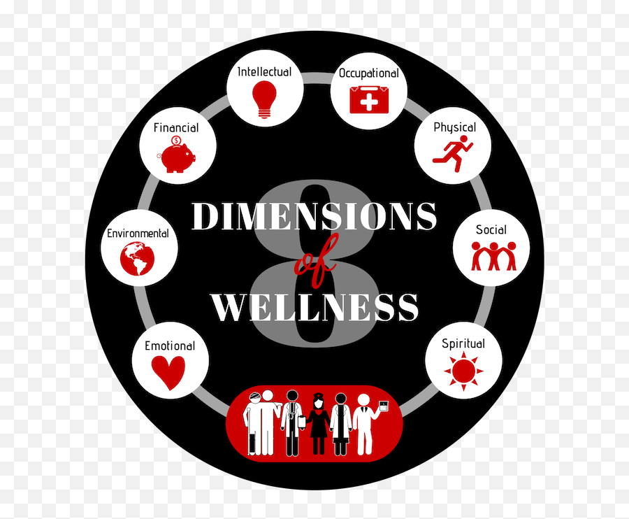 Live Well Texas Tech University Health Sciences Center - Dot Emoji,Mental, Emotion, Spiritual