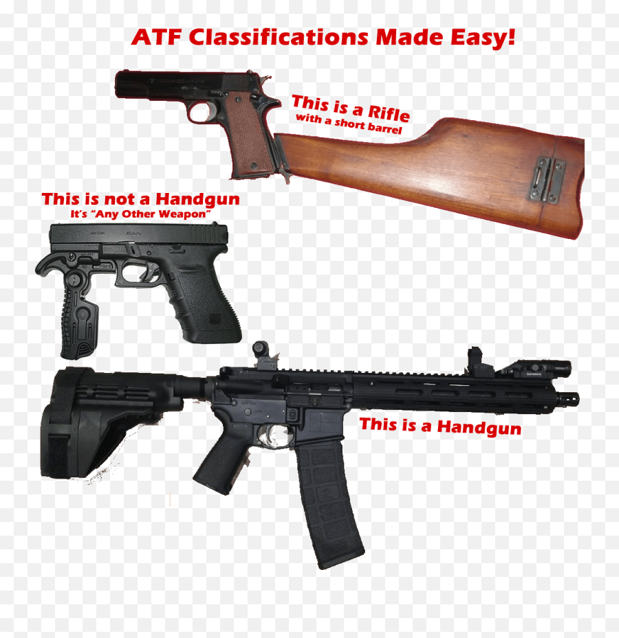 Get Around Nfa Legally 2021 - Rifle This Is A Pistol Meme Emoji,Diagonal Gun Emoji