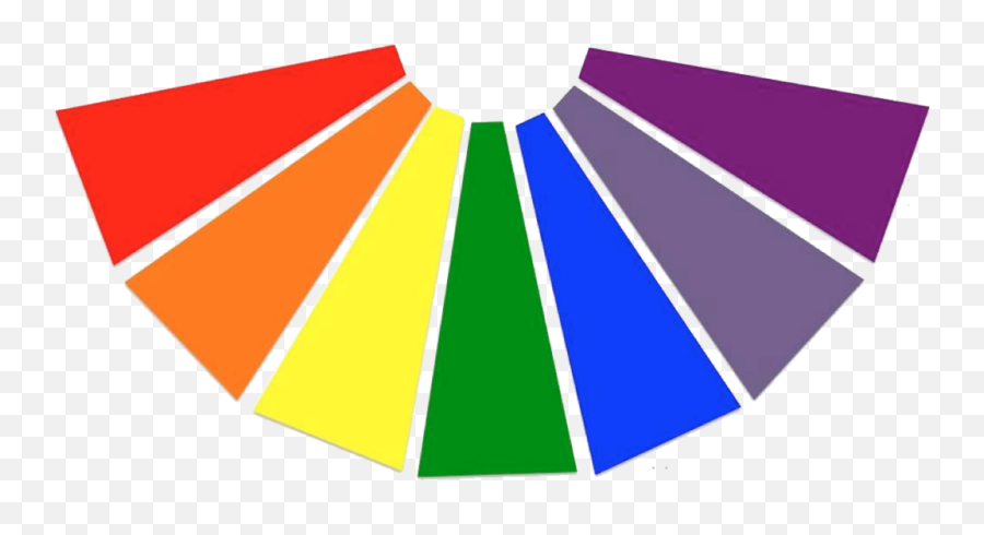 Vibgyor Rainbow Color Codes Webnots - Color Wheel Images 14 Emoji,Rambo Emoji