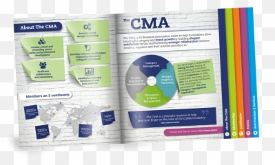 Pamphlet Design - Get Custom Pamphlet Design Online 99designs Pharmplet Design Emoji,Inspiration Emotion Photograhpy