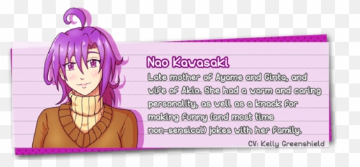 Dear Mom My Letter To You On Steam Emoji,Character Emotion Meme Joke