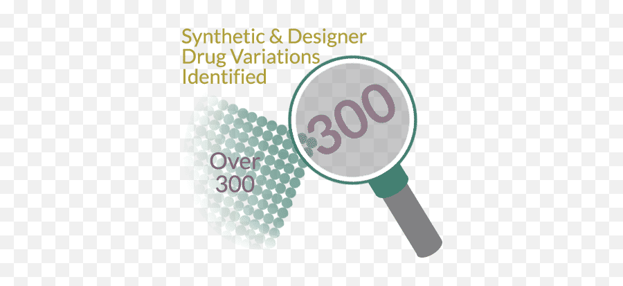 The Synthetic Drug Epidemic What We Know - The Recovery Village Emoji,Emotion Dysfunction Emotion Regulation Emotion Mapping Emotion Synthesis