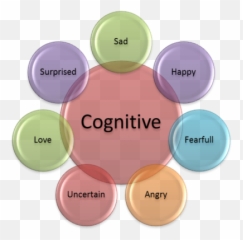 The 8 Myths About Emotions That Are - Ideas In Nonverbal Communication Emoji,Love Devotion Feeling Emotion
