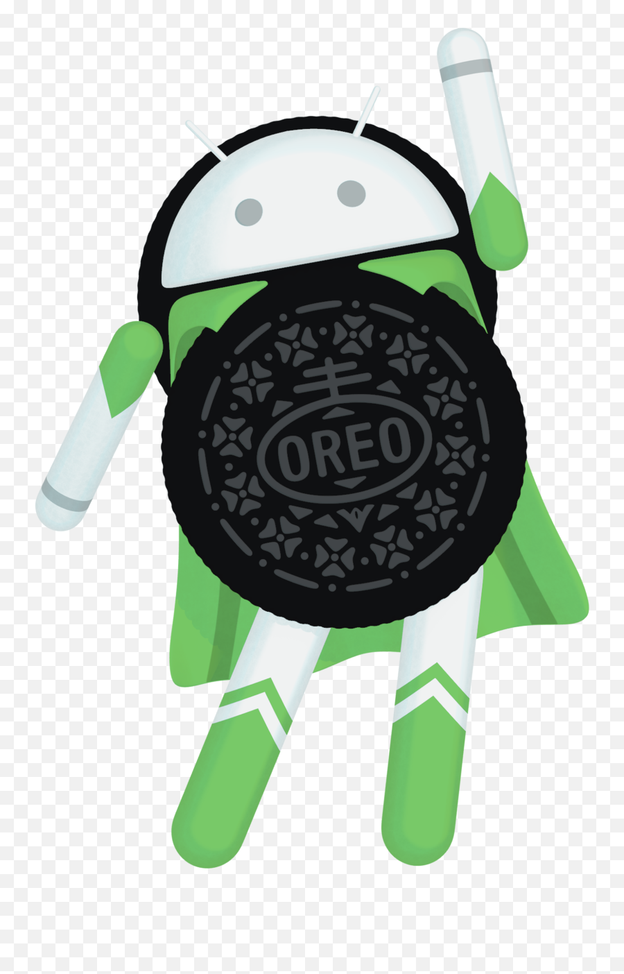Android Developers Blog Introducing Android 80 Oreo - Android Oreo Logo Png Emoji,Emoji Lvl 18