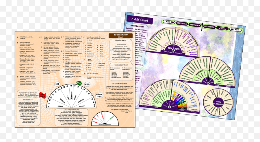 Books By Brian T Roberts U2013 A Y N I W R I T E P R E S S C O M - Protractors Emoji,Emotions Chart Pdf