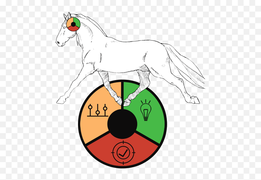 Fearless Horsemanship Training Natural Horse Man Ship - Animal Figure Emoji,Emotions Of Art ''horses''