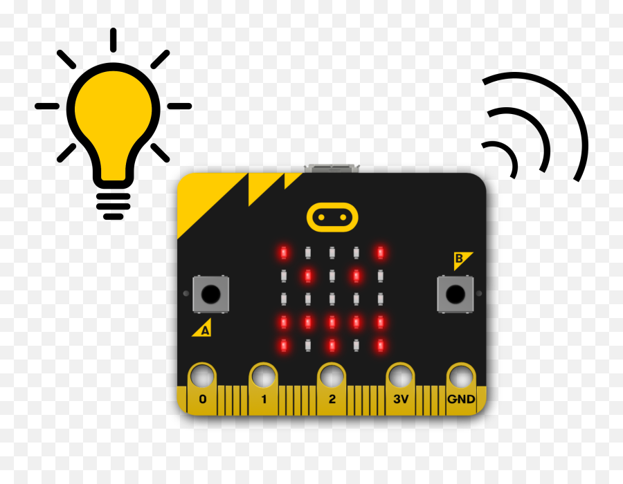 Bit - Al Fort Emoji,Micro Bits About Emotions