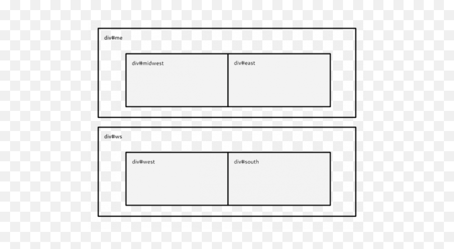 Building A March Madness Bracket In Php Linux Journal Emoji,Emotions Matter Bracket & Simmons