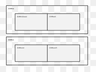 Building A March Madness Bracket In Php Linux Journal Emoji,Emotions Matter Bracket & Simmons