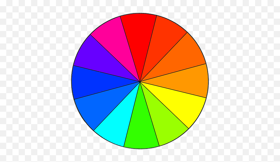 How To Make Professional Looking Flyer U2013 Business Marketing Emoji,How To Create An Emotion Whee