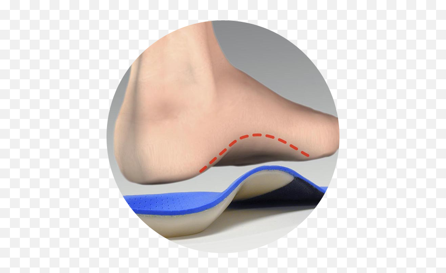 Orthotics In Boca Raton Fl - Should Your Shoes Fit Emoji,Emotions In The Soles Of Your Feet