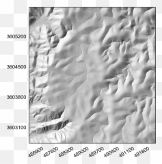Lsdtopotools For Geomorphology Hydrology Ecology And - Dot Emoji,Emotions In Wordpad