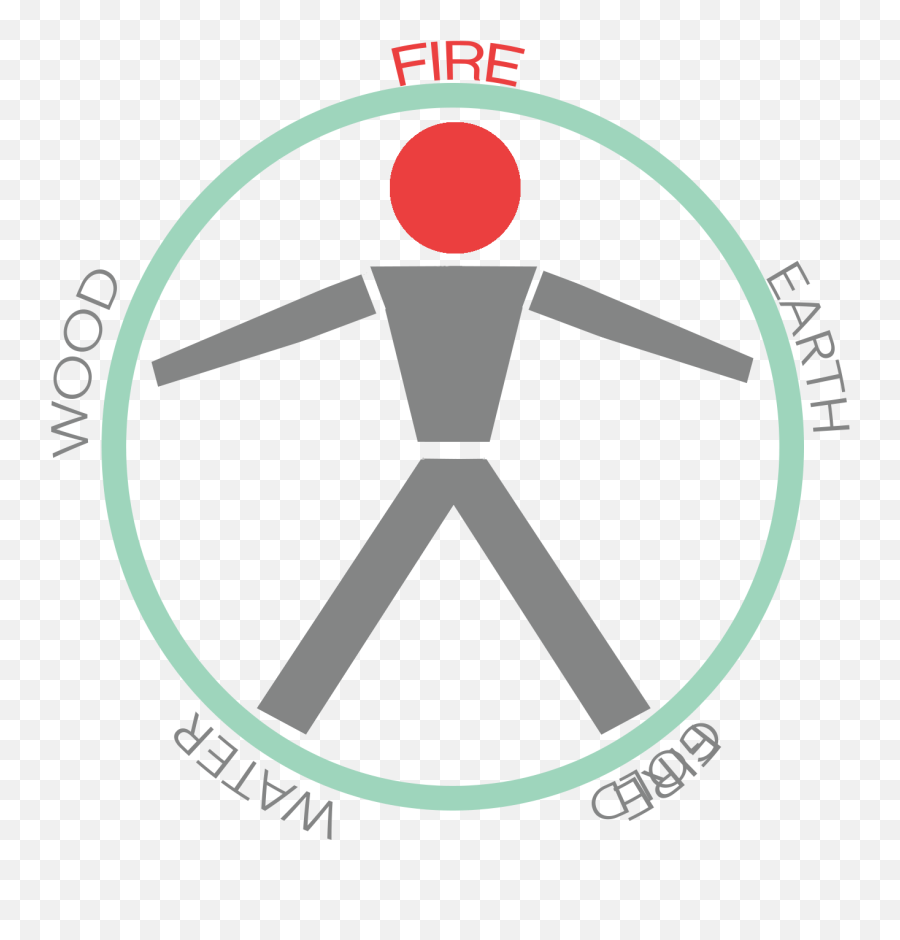 Grow Intuition Through Fire Power - Dot Emoji,Hero With Emotion Power