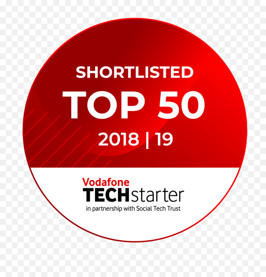 Why Do I Struggle To Open Up - How To Open Up To People Adia Emoji,Never Trust Your Emotions