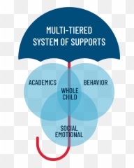 Intervention Services Intervention Services Home Emoji,John Macarthur Do Angels Feel Emotions