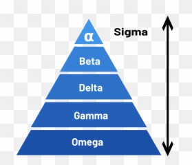 The Science Of Alpha Fucks Beta Bucks Facts Vs Myths Emoji,Explaining To Girlfriend Emotions Doesn't Mean Flirting
