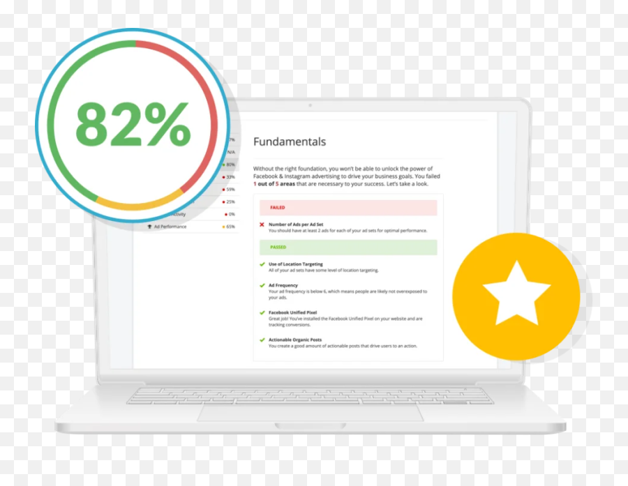 Google Grader - Technology Applications Emoji,Dont Go Wasting Your Emotions