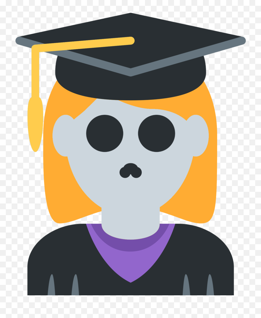 Emoji Face Mashup Bot On Twitter U200d Woman Student - Square Academic Cap,Skull Emoji