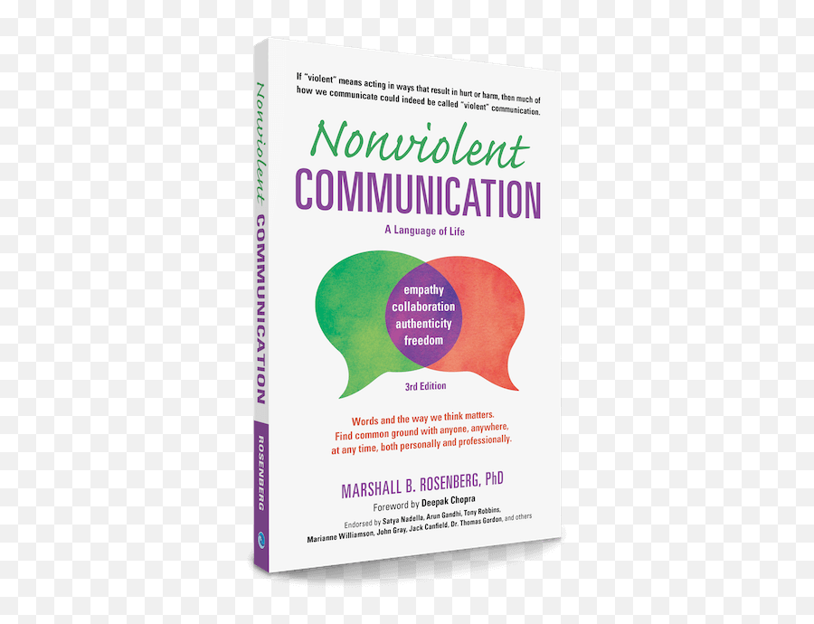 Nonviolent Communication Nvc Feelings And Needs Emoji,Emotions Chart Simple Pdf