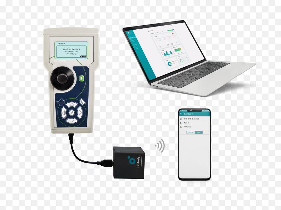 Icheck Hardware And Software Innovations In Collaboration Emoji,Emotion Firming Accelerator Icheck Hardware And Software Innovations In Collaboration Emoji,Emotion Firming Accelerator