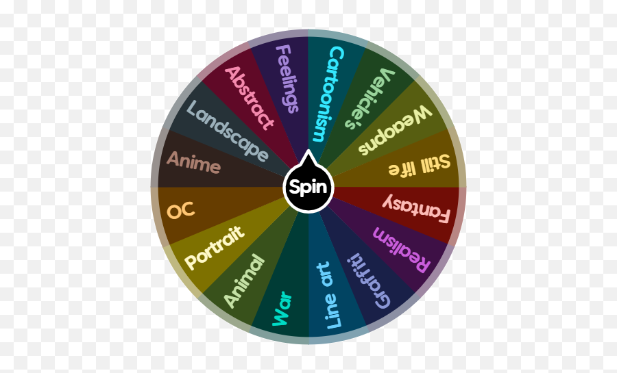 Art Ideas Spin The Wheel App Emoji,Abstract Emotion Lines