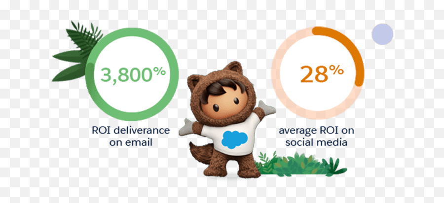 Email Marketing Best Practices To Benefit Your Business Emoji,Ampersand Emoji To Copy