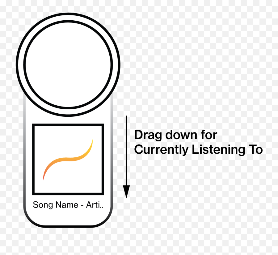 Proximity Based Socials - Dot Emoji,Arti Emoticons