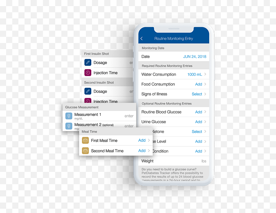 Pet Diabetes Tracker Mobile App Vetsulin - Technology Applications Emoji,Diabetes Emoticons Android