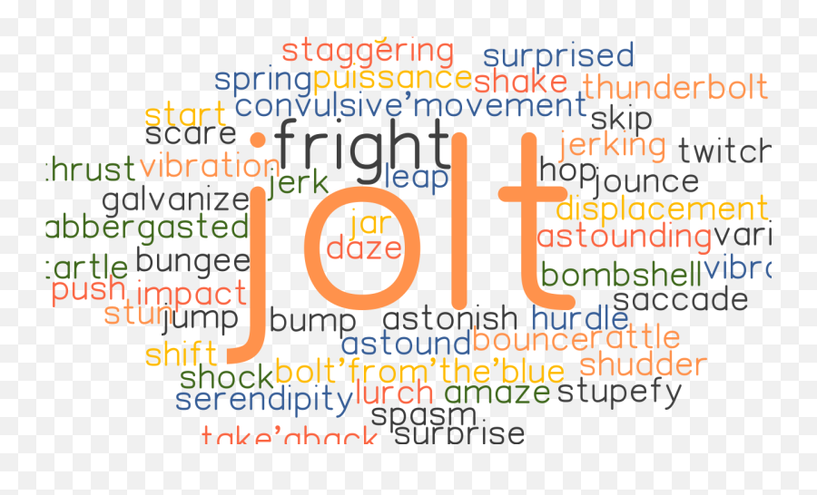 Jolt Synonyms And Related Words What Is Another Word For - Dot Emoji,What Color Represents The Emotion Surprised