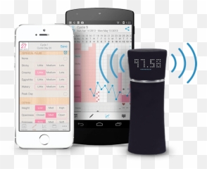 Wink By Kindara Fertility Awareness Made Simple Ladyclever - Kindara Wink Emoji,28 Day Cycle Emotion