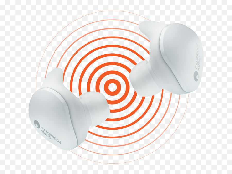 Melomania Touch - True Wireless Headphones Cambridge Audio Us Vertical Emoji,Images Of Native American Emojis With Headphones