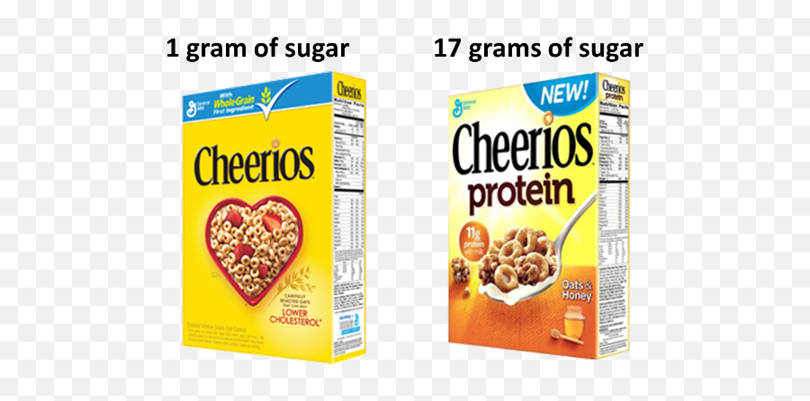 35 Nutrition Label On Cheerios - Labels Database 2020 Cheerios Protein Emoji,Word Whizzle Level 39 Emotions