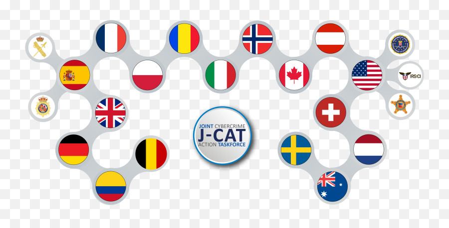 Joint Cybercrime Action Taskforce J - Cat Activities Emoji,Sports Emojis Cross Country