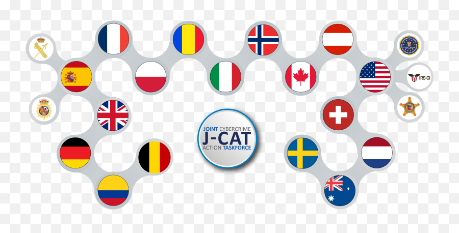 Joint Cybercrime Action Taskforce J - Cat Activities Emoji,Sports Emojis Cross Country Joint Cybercrime Action Taskforce J - Cat Activities Emoji,Sports Emojis Cross Country