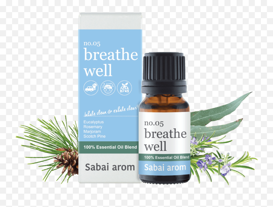 No05 Breathe Well 100 Pure Essential Oil Blend 10 Ml Emoji,Doterra.com Emotion Blends