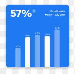About Emoji,Emoji Cash Linkedin