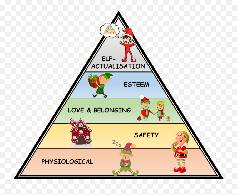 Guidance For Online Therapy During Covid - National Elf Service Covid Emoji,Emotion Regulation Questionnaire-other Gonzalez & John 2015 Guidance For Online Therapy During Covid - National Elf Service Covid Emoji,Emotion Regulation Questionnaire-other Gonzalez & John 2015