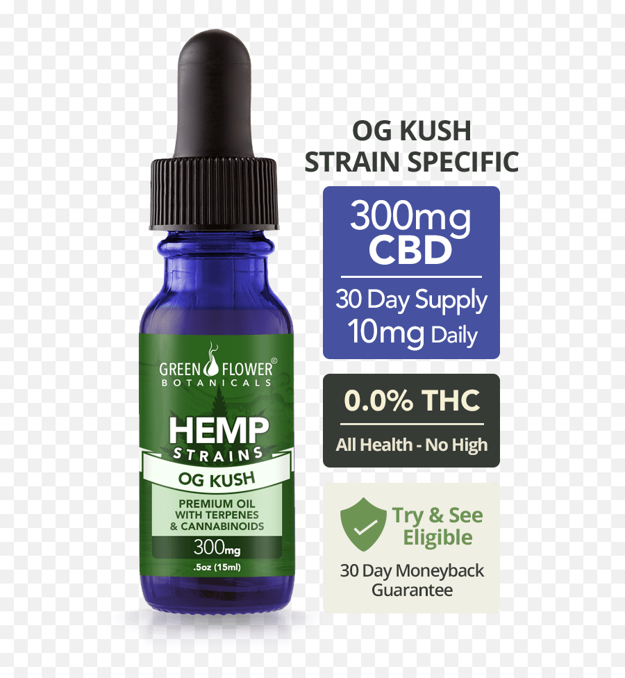 What Is The Best Dosage Of Cbd For Addadhd - Cbd Faq Green Product Label Emoji,Pine Nuts, And The Full Spectrum Of Human Emotion.