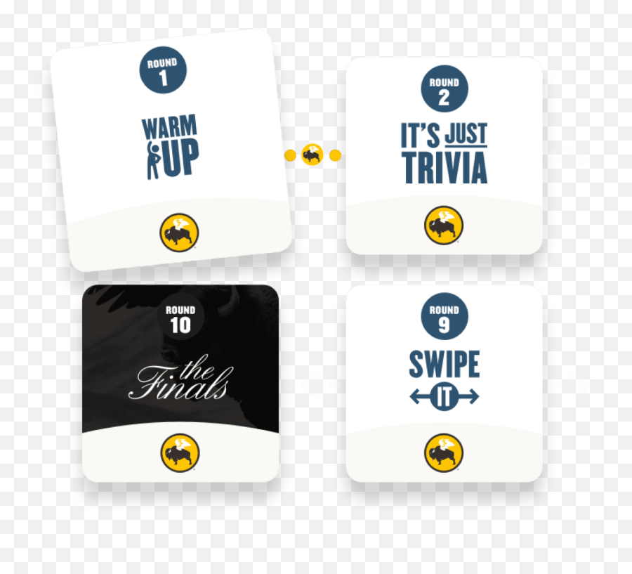 Buffalo Wild Wings Play - Vertical Emoji,Promethean Board Emotion Matching Games