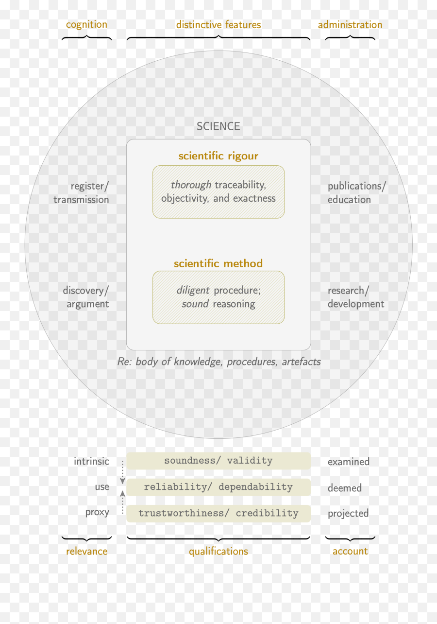 Systems Planning U2014 School Systems School Emoji,Rousseau And Emotion Quote Systems Planning U2014 School Systems School Emoji,Rousseau And Emotion Quote