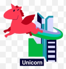 Unicorn Emoji Icon - Download In Flat Style,Why The Unicorn Emoji
