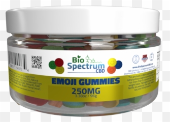 Applications - Food Emoji,Gummy Worm Emoji