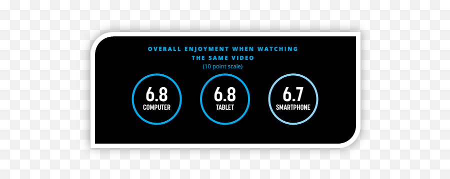 Is - Dot Emoji,Ad Who Plays A Role On Emotions