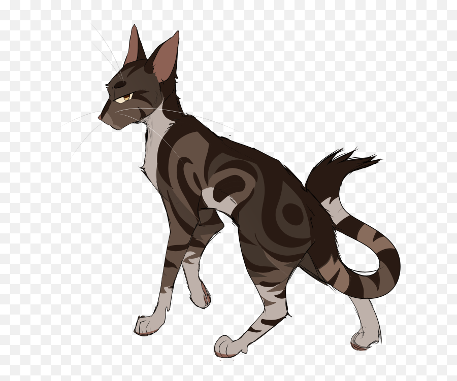 Moledust Animal Groups Roleplay Wiki Fandom - Cat Emoji,Universal Emotion Animals Comfort Eyes