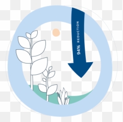 Sustainability Report - Facebook Sustainability Emoji,Facebook Emoticon Short Cuts 2016