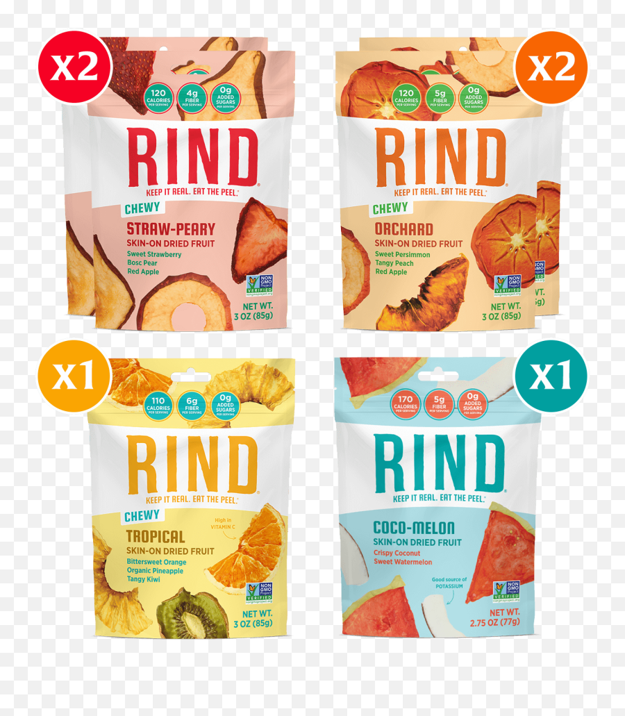 Rind Snacks Dried Fruit Blends - Product Label Emoji,Sweet Sugar Cubs Emojis