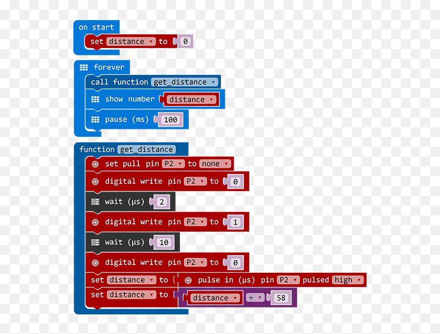 Bit Micro Bit Tutorial - Sonic Sensor Micro Bit Code Emoji,Micro Bits About Emotions