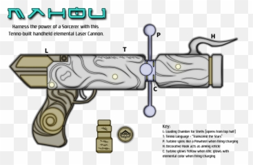 Tenno - Vertical Emoji,Laser Cannon Emoticon