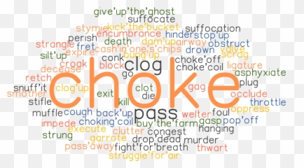 Choke Synonyms And Related Words What Is Another Word For Emoji,Stifle His Emotions